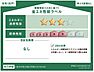 その他：【省エネ性能ラベル】ZEH水準をクリアしたお家。優れた断熱性と省エネ設計で、毎月の光熱費を抑えます。