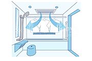 梅雨時期や花粉が気になる季節に重宝する、便利な浴室乾燥機付！浴室暖房機能は、急激な温度変化を防ぎ、ヒートショックのリスクを軽減します。