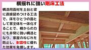 住宅性能評価付き、安心の耐震等級3、お気軽にお問合せ下さい。又当社ホームページも合わせてご覧下さい。