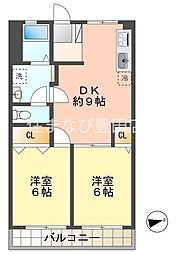 スギナミビル 2DKの間取図画像