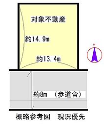 近鉄湯の山線 高角駅 徒歩15分