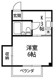 プラウド弥生 1階/101号室