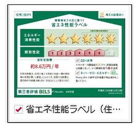 省エネ性能ラベル
