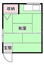 大阪府門真市末広町（賃貸アパート1R・2階・13.00㎡） その2