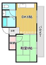 京阪本線 古川橋駅 徒歩15分