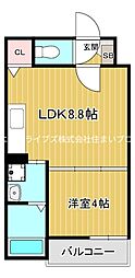 京阪本線 大和田駅 徒歩5分