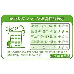 BluRock後楽園 1DKの間取図画像