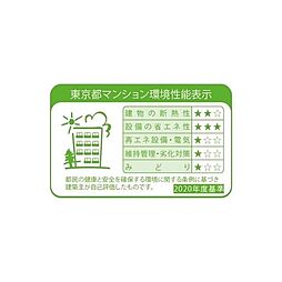 都営新宿線 大島駅 徒歩7分