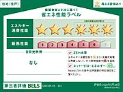 住棟ラベルの場合、住棟全体の性能を示すもので、特定の住戸の性能を示すものではありません