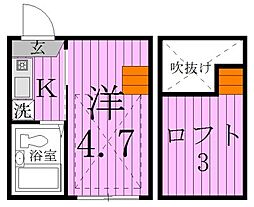 ベルエステート竹ノ塚A 1Kの間取図画像