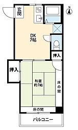 プレミア北千住 3階