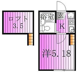 シャンテ大師前 ワンルームの間取図画像
