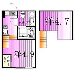 ハーモニーテラス足立7 2階
