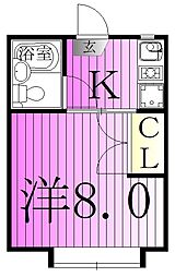 ヴィラメリディアン 2階