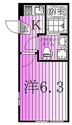 セゾン・ド・シュシュ 1階/-