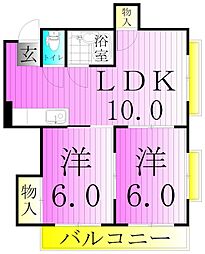 東武大師線 大師前駅 徒歩6分