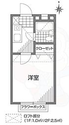 仙川駅 5.4万円