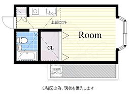 京王線 仙川駅 徒歩9分