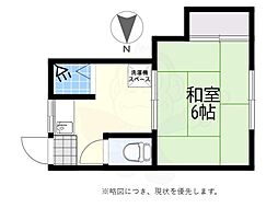 京王井の頭線 高井戸駅 徒歩9分
