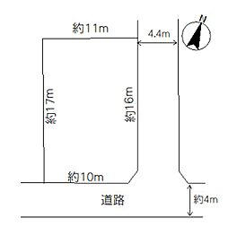 つくば市稲荷原 土地