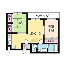 ザ・フォレスト北野 2LDKの間取図画像