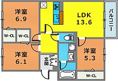 物件の間取り