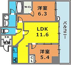 物件の間取り