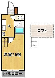 ヒロビルディング 6階