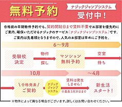 フェリシタシオン・K 210 ｜ 大阪府東大阪市衣摺３丁目2-18（賃貸マンション1K・2階・25.12㎡） その4