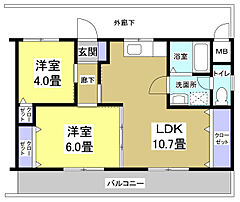 物件の間取り