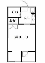 和地山ロイドアパート 1Kの間取図画像