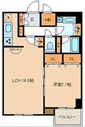 御茶ノ水駅 20.8万円