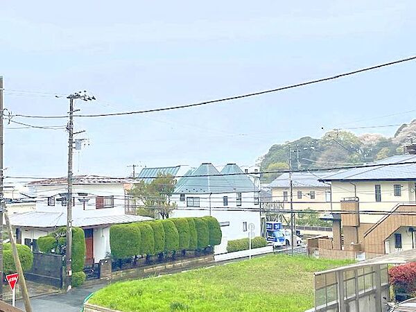 周辺を拡大表示