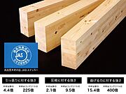 弊社の使用する構造用集成材は素材となる木材の欠点を分散または取り除き、木材の不均一性からくる狂いや乾燥時の形状変化が少ない安定性の高い構造用材。