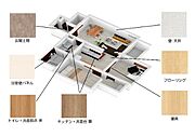 床色・建具等のイメージパース