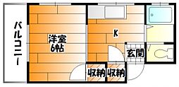広島電鉄9系統 白島駅 徒歩6分