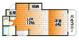 広島電鉄5系統 南区役所前駅 徒歩8分