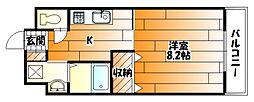 可部線 下祇園駅 徒歩5分