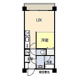 センター南駅 8.4万円