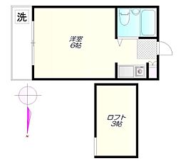 東京メトロ丸ノ内線 荻窪駅 徒歩8分