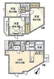 東京メトロ丸ノ内線 南阿佐ケ谷駅 徒歩10分