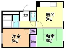 マスオカハイツ 2階/201