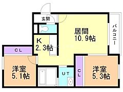 物件の間取り
