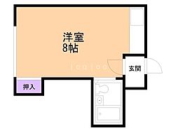 バス 旭川電気軌道バス神楽岡6条7丁目下車 徒歩3分