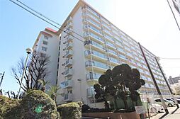 メガロコープ関目