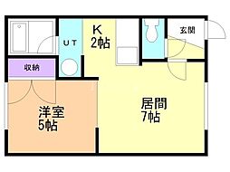サクセスI 1階/101