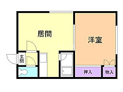 新富11ハイツ 1DKの間取図画像
