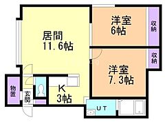 物件の間取り
