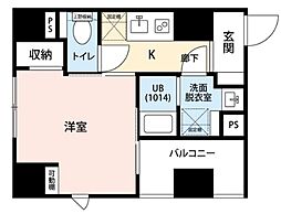 プレール・ドゥーク新丸子