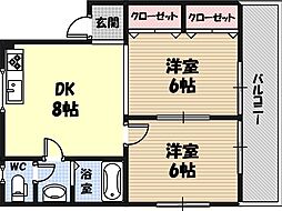アネックスツルミ 2DKの間取図画像